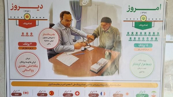 معمای دوازده روز تاریخی ایران