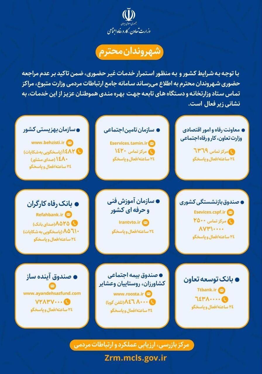 تداوم ارائه خدمات غیرحضوری وزارت تعاون، کار و رفاه اجتماعی به شهروندان