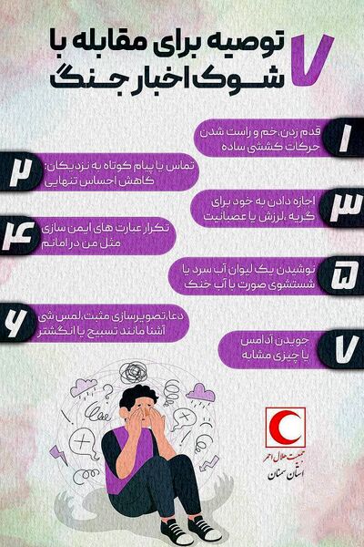 مهمترین توصیه‌های، بهداشتی، مشاوره‌ای و محافظتی که دانش‌آموزان و والدین باید بدانند + اینفوگرافی