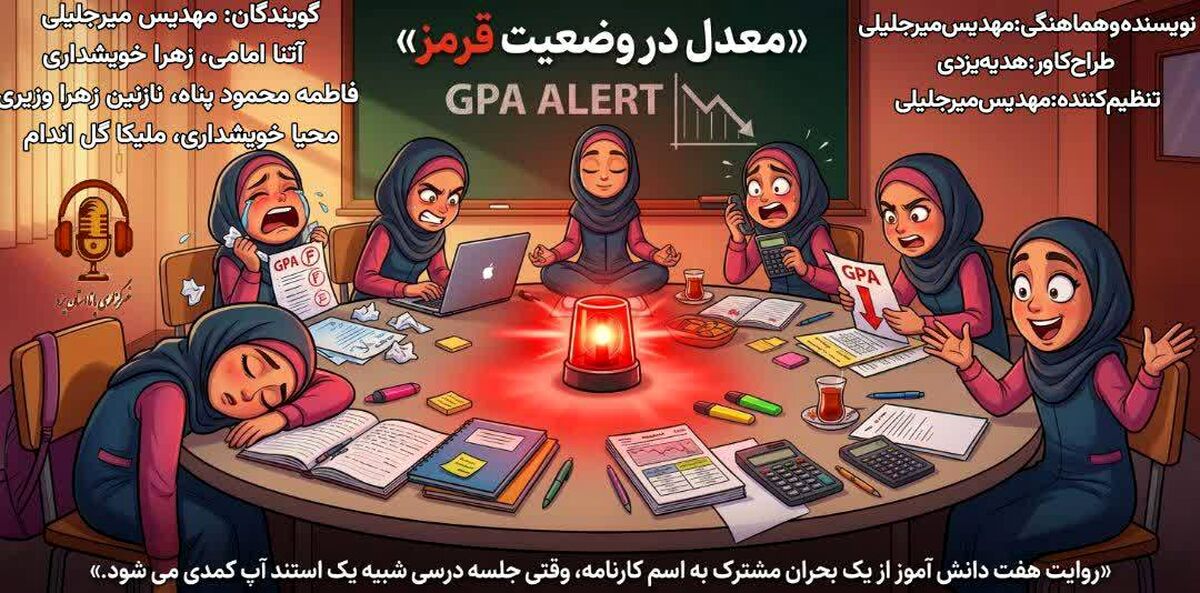 معدل در وضعیت قرمز