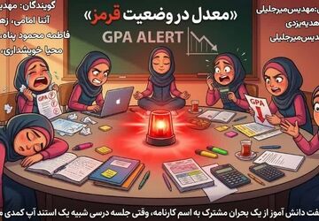 معدل در وضعیت قرمز