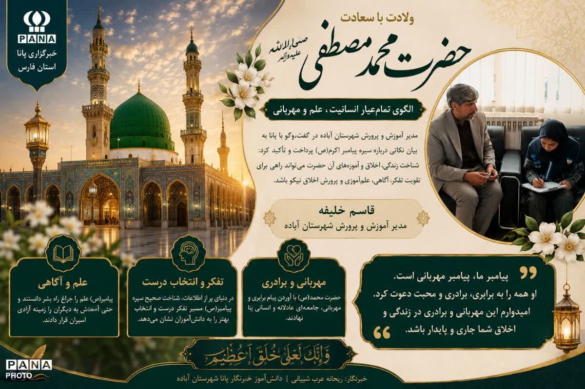سیره پیامبر(ص) راهنمای دانش‌آموزان در مسیر علم و اخلاق است
