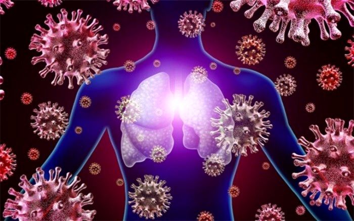 "کرونا" ضعیف شده است؟