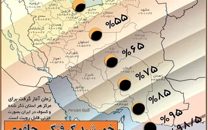 مهم ترین اتفاق نجومی سال در انقلاب تابستانی