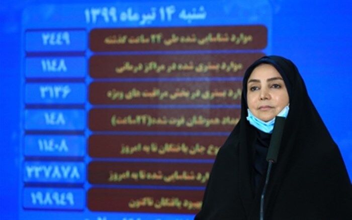 ۲۵۶۰ ابتلای جدید کرونا در کشور؛ ۱۶۳ تن جان باختند