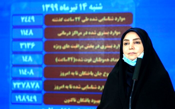 شمار جان‌باختگان کرونا در کشور از ۱۲ هزار تن گذشت