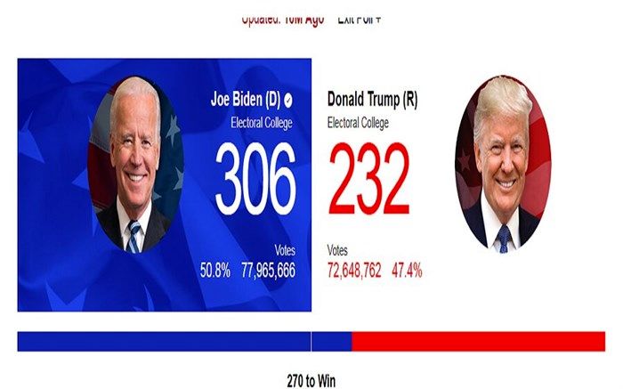ترامپ از چالش حقوقی درباره نتایج انتخابات پنسیلوانیا عقب‌نشینی کرد