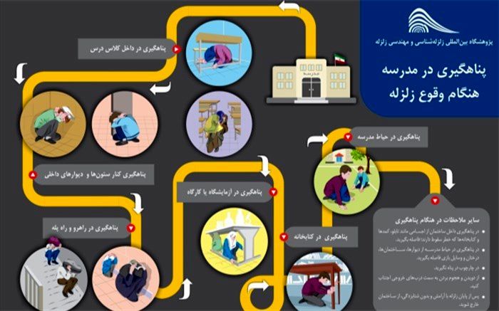 مانور زلزله امسال در بستر شاد انجام می شود
