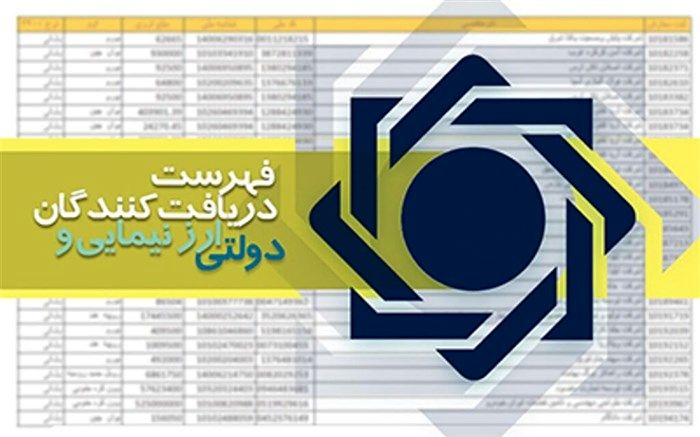 به روزرسانی فهرست دریافت کنندگان ارز نیمایی و دولتی