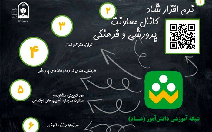 لیست کانال‌های فعال حوزه تربیت سیاسی و اجتماعی در شبکه شاد