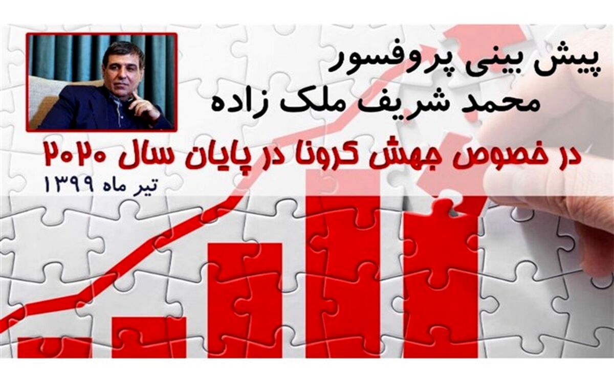 پیش بینی دانشمند ایرانی  در خصوص جهش کرونا در پایان سال ۲۰۲۰