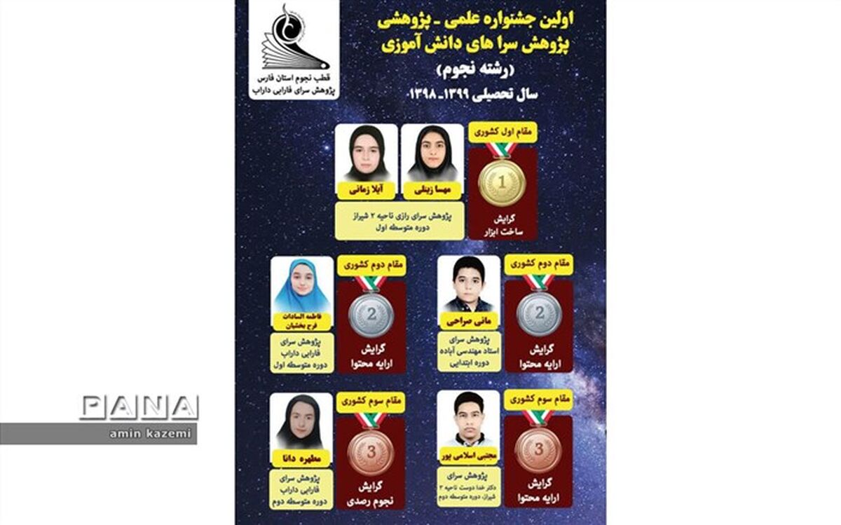 افتخار آفرینی دانش‌آموزان استان فارس در جشنواره کشوری نجوم