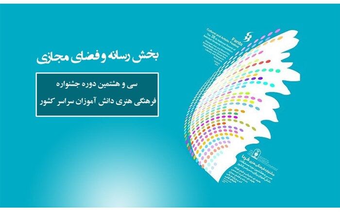 ارزیابی رشته‌های وبلاگ نویسی، نشریه الکترونیکی، بازی‌های رایانه‌ای؛ وب سایت، نرم افزار، پادکست و ویدئوکست