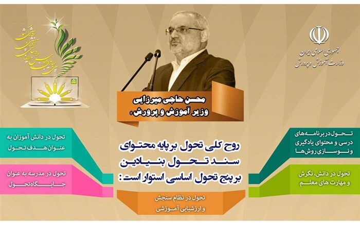 پنج تحول اساسی بر پایه محتوای سند تحول بنیادین مدنظر است