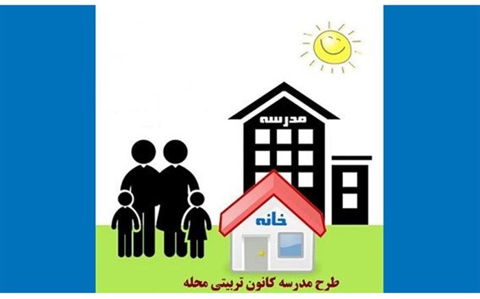 10 درصد از مدارس هر استان در دوره‌های مختلف تحت پوشش بسته تحولی مدرسه، کانون تربیتی محله قرار می‌گیرند