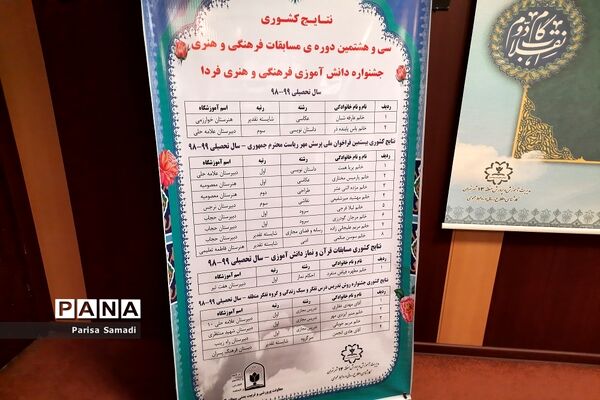 تقدیر و تشکر از برگزیدگان کشوری مسابقات فرهنگی هنری منطقه 13