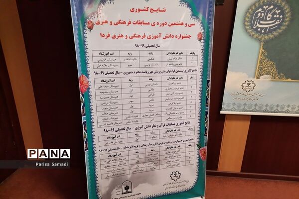 تقدیر و تشکر از برگزیدگان کشوری مسابقات فرهنگی هنری منطقه 13