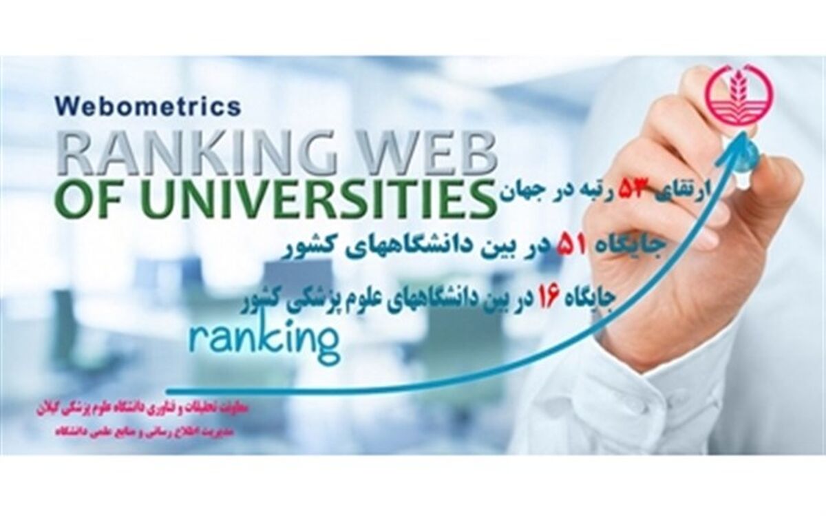 ارتقای رتبه وبومتریکس جهانی دانشگاه علوم پزشکی گیلان