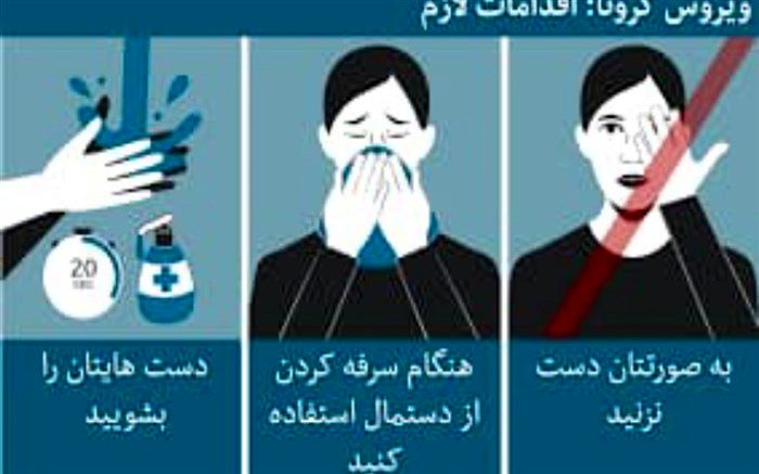 اگر علائم کرونا داشتیم به کجا مراجعه کنیم؟!