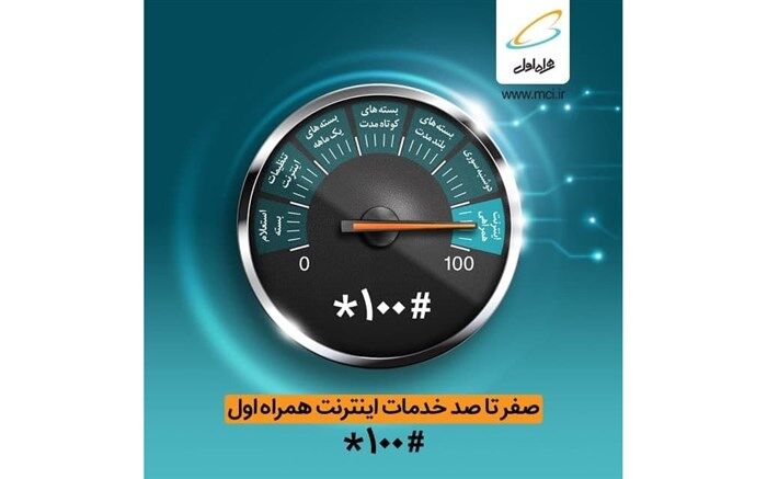 صفر تا صد خدمات اینترنت همراه اول
