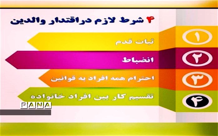 اقتدار و محبت، شروط اصلی موفقیت تربیتی