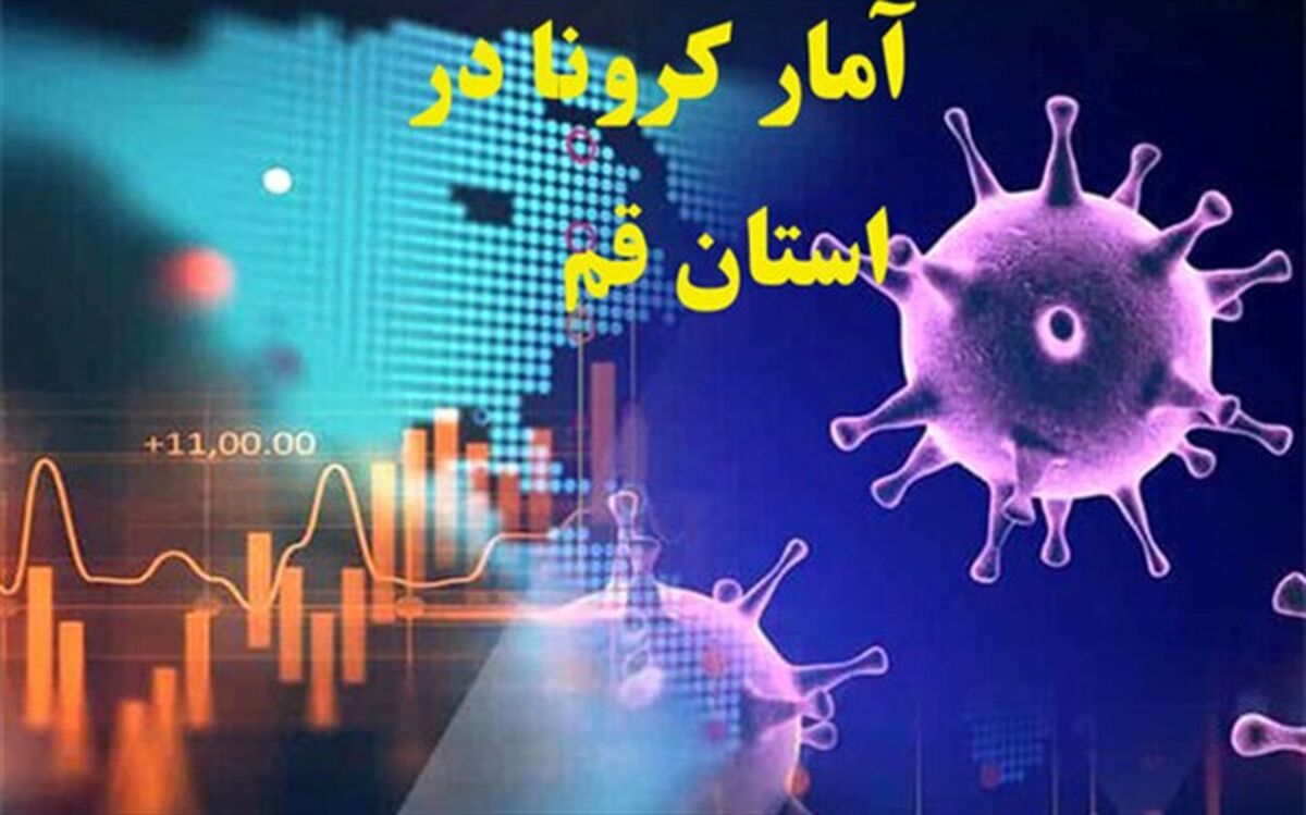فوت 6 بیمار کرونایی و بستری ۱۰۲ بیمار در بیمارستان های قم