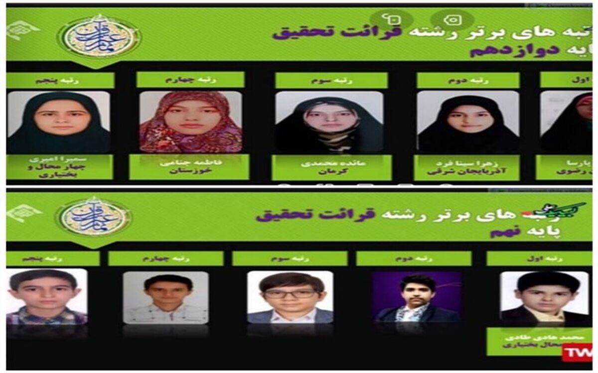 2دانش آموز استان رتبه کشوری کسب کردند