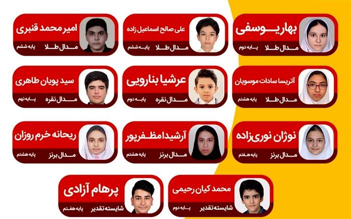 ۹ مدال رنگین مسابقات آسیایی ریاضیات(SAS MO  (2021  از آن دانش‌آموزان هرمزگان شد