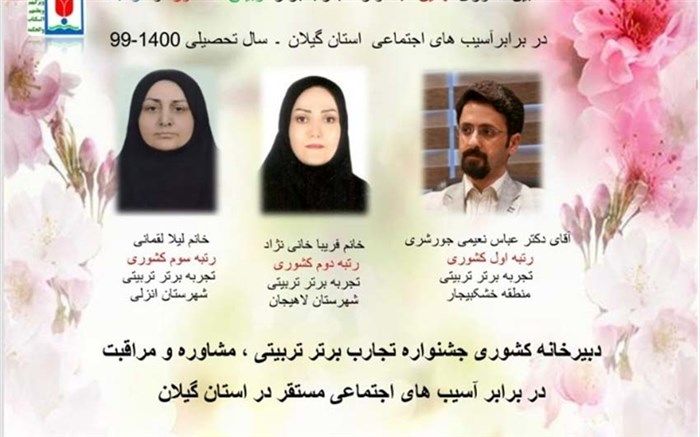 اعلام نتایج نهایی جشنواره تجارب برتر تربیتی، مشاوره و مراقبت در برابر آسیب های اجتماعی