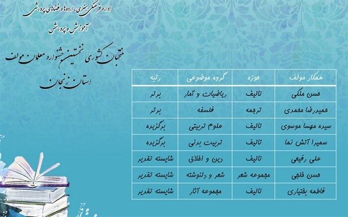درخشش فرهنگیان استان در نخستین جشنواره معلمان مؤلف