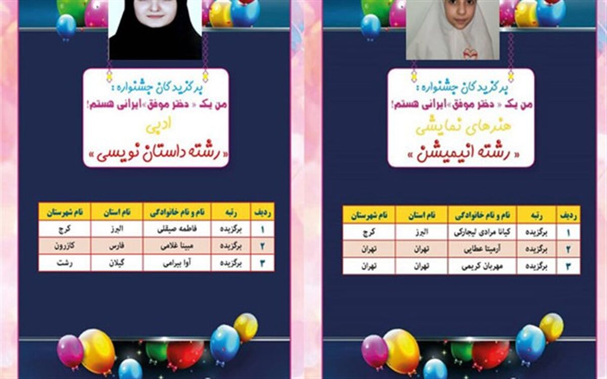 دو دختر البرزی برگزیده کشوری جشنواره ملی من یک دختر موفق ایرانی هستم شدند