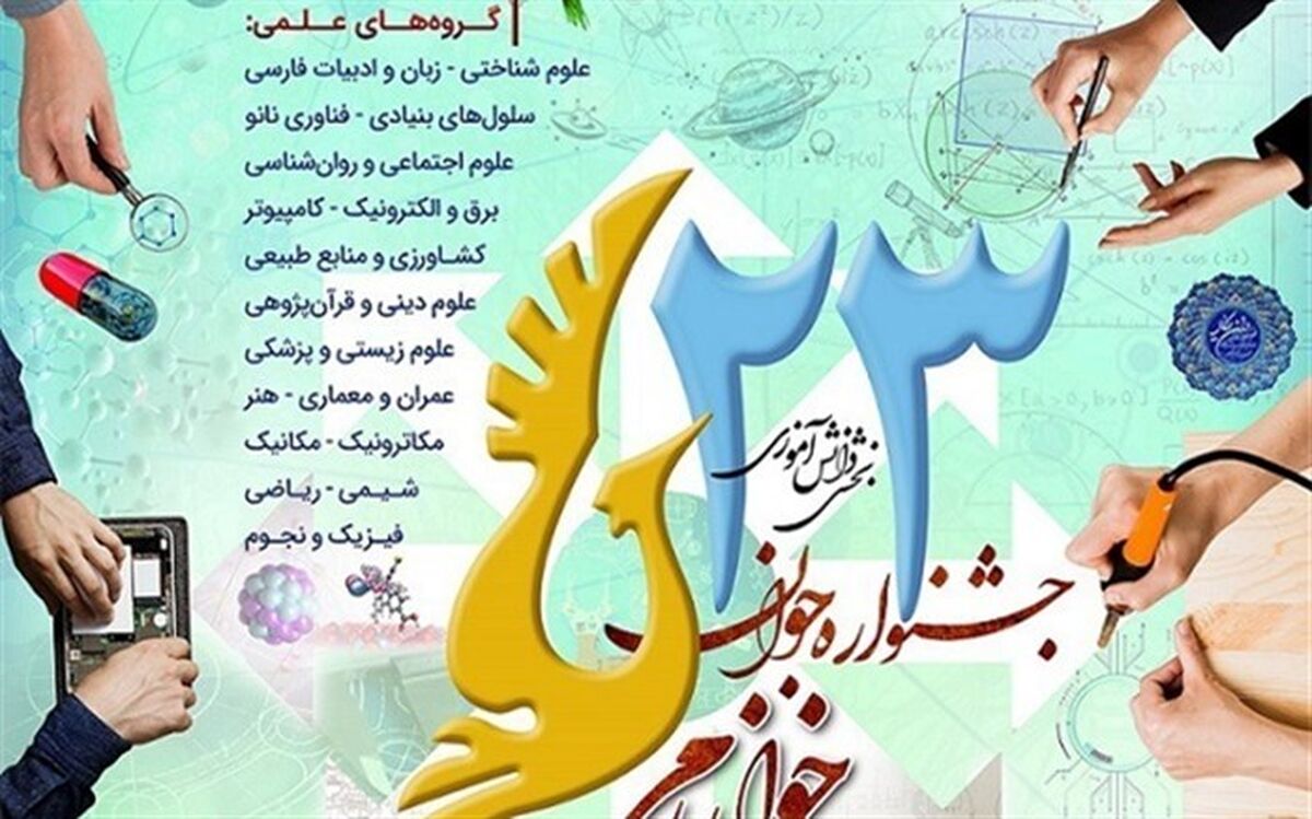 رشد چشمگیر طرح‌های دانش آموزی راه یافته به مرحله کشوری جشنواره جوان خوارزمی