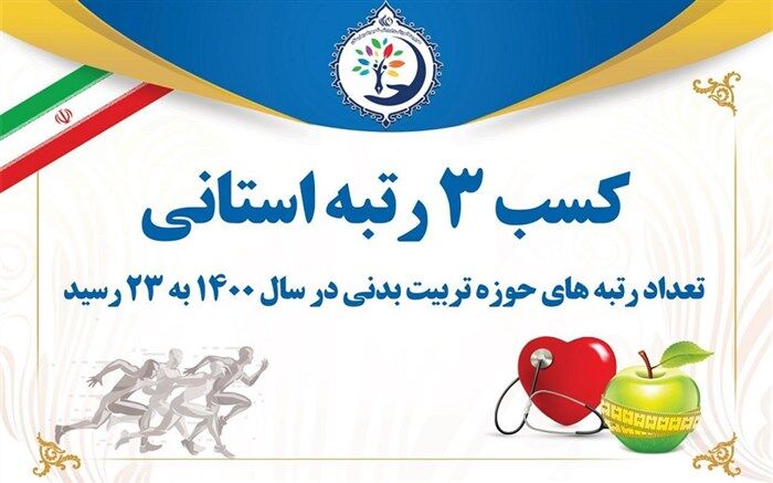 کسب 3 رتبه جدید استانی توسط دانش‌آموزان آموزش و پرورش ناحیه یک بهارستان