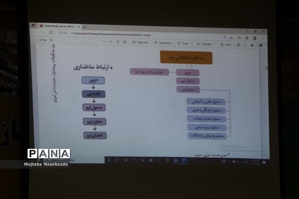 نشست قطبی تبیین بازمهندسی تشکیلات پیشتازان سازمان دانش‌آموزی  در مشهد