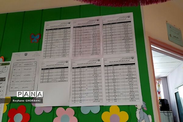 انتخابات 1400 در رباط کریم