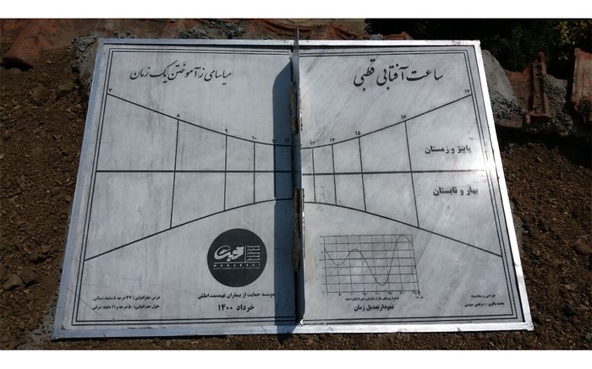ساعت آفتابی در حاشیه پیاده روی ساختمان شهرداری املش افتتاح شد