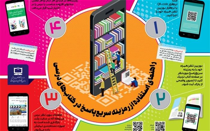 چگونه دانش ‌آموزان از «QRکد» کتب درسی استفاده کنند؟