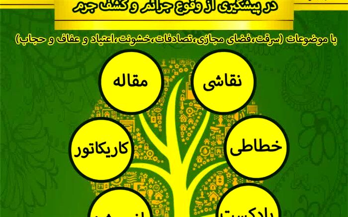اعلام فراخوان بهترین ایده در پیشگیری و کشف جرم در قم