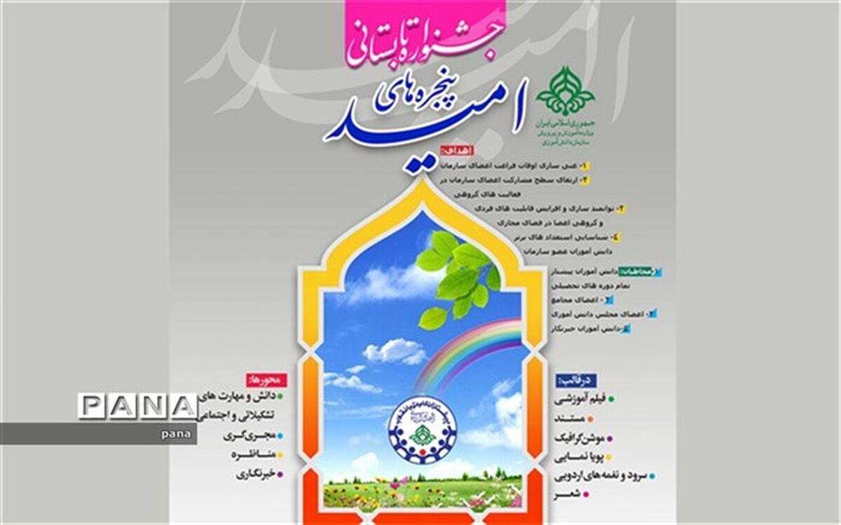 برگزیدگان مرحله شهرستانی جشنواره سراسری پنجره‌های امید معرفی شدند