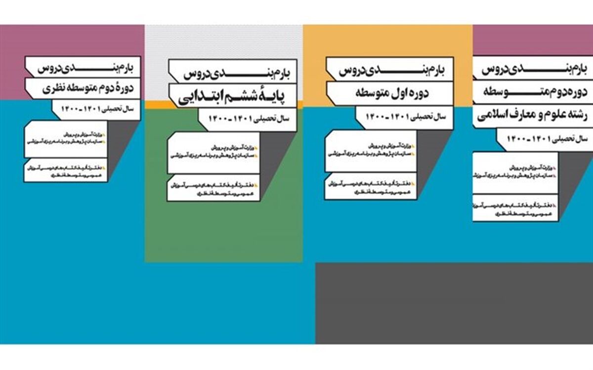 بارم‌بندی پیشنهادی دوره‌های مختلف تحصیلی دانش‌آموزان اعلام شد