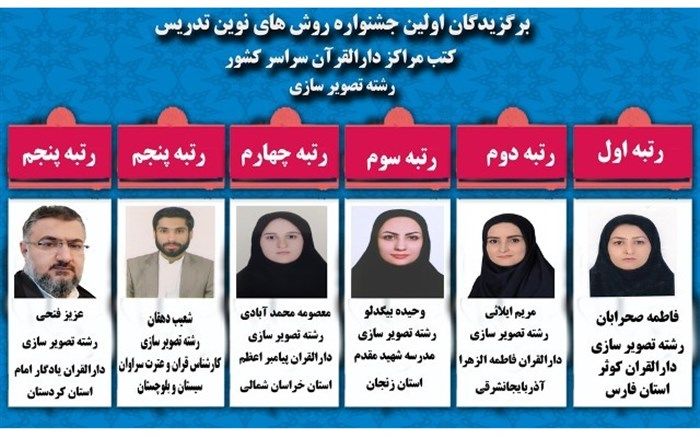 درخشش آذربایجان‌شرقی در جشنواره روش‌های نوین تدریس کتب مراکز دارالقرآن