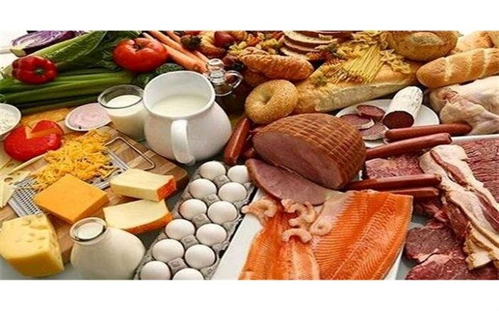 کمترین رشد قیمت متعلق به کدام اجناس است؟