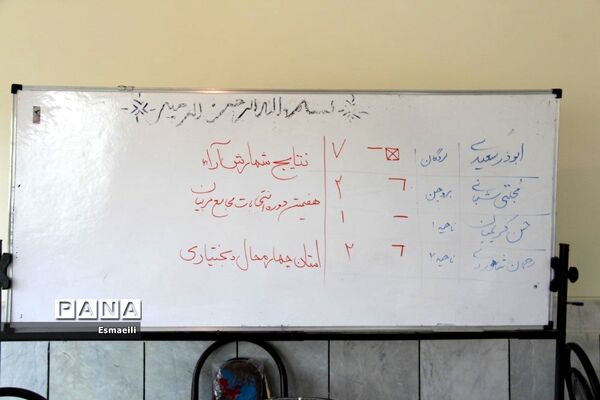 نهمین دوره انتخابات اعضا و هفتمین دوره انتخابات مربیان سازمان دانش‌آموزی در شهرکرد