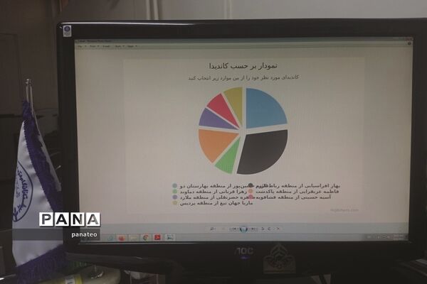 برگزاری انتخابات هیات رئیسه مجمع اعضا دانش‌آموزی پیشتاز خبرنگار پانا شهرستان‌های تهران
