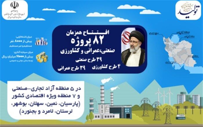 82  پروژه‌ در مناطق آزاد افتتاح می‌شود