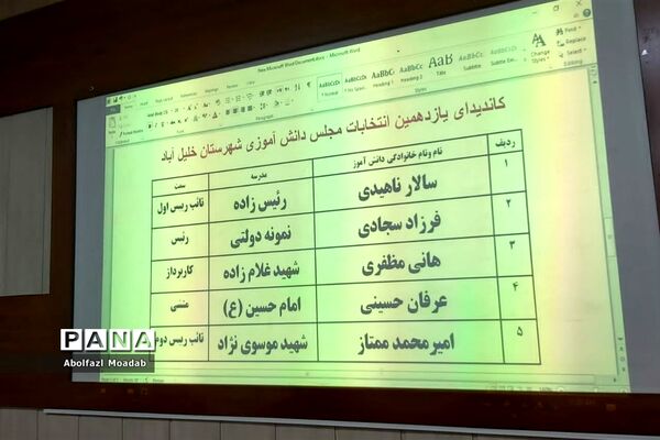 برگزاری یازدهمین دوره انتخابات مجلس شورای دانش‌آموزی، خلیل آباد