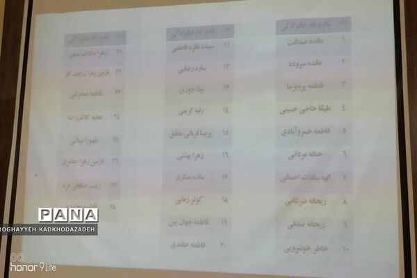 انتخابات مجلس دانش‌آموزی دختران ناحیه یک قم