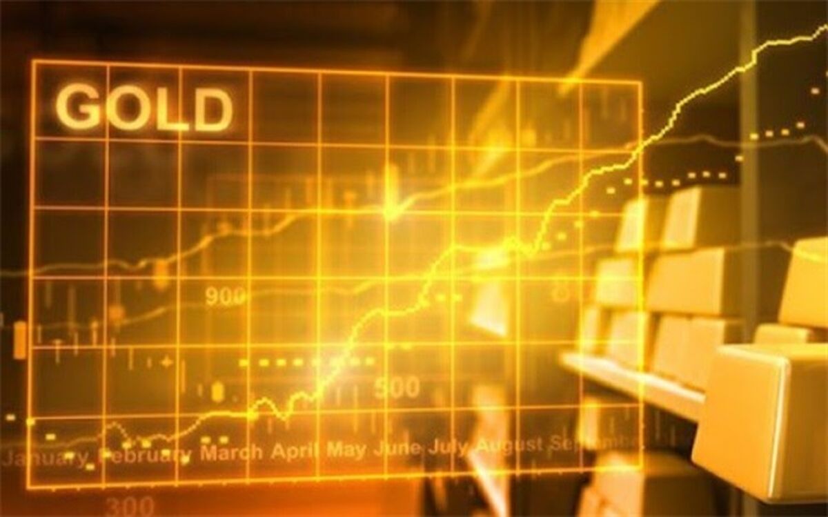 بازار جهانی قیمت طلا بعد از درگیری نظامی در اوکراین