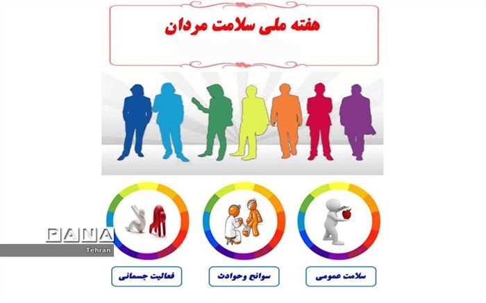 سلامت مردان، عامل استحکام، ارتقای سلامت نیروی کار و توسعه کشور است