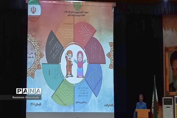 همایش فصلی معاونان و مربیان پرورشی آموزش و پرورش ملارد